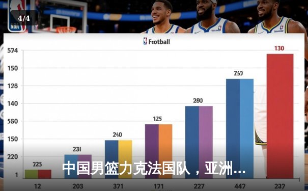 中国男篮力克法国队，亚洲杯预选赛取得关键胜利 - 4