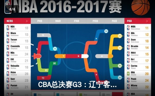 CBA总决赛G3：辽宁客场逆转广东，赵继伟关键三分锁定胜局 - 4